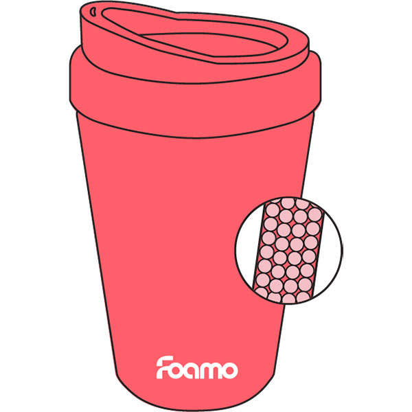 Q087 Foamo Coffee Cup
